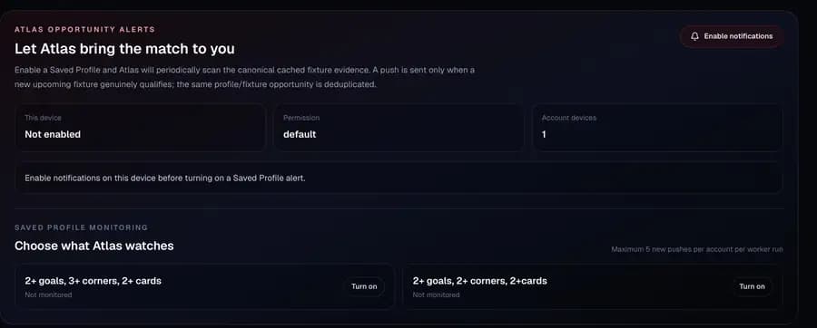 Atlas opportunity alerts showing saved profile monitoring controls