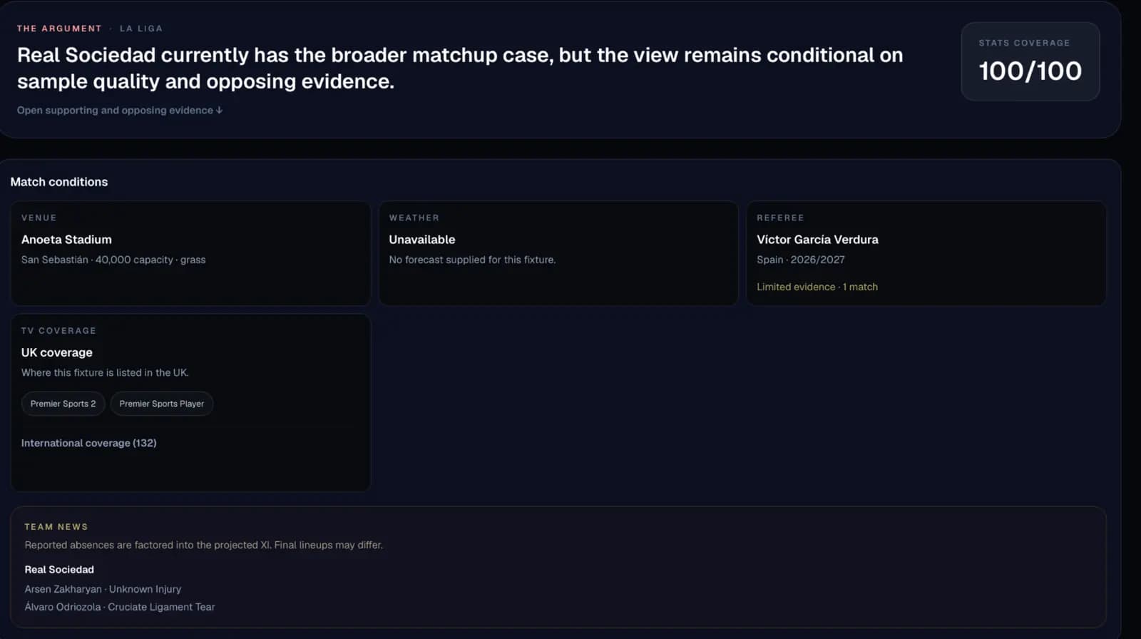 Atlas fixture argument showing a cautious evidence-led view with match conditions
